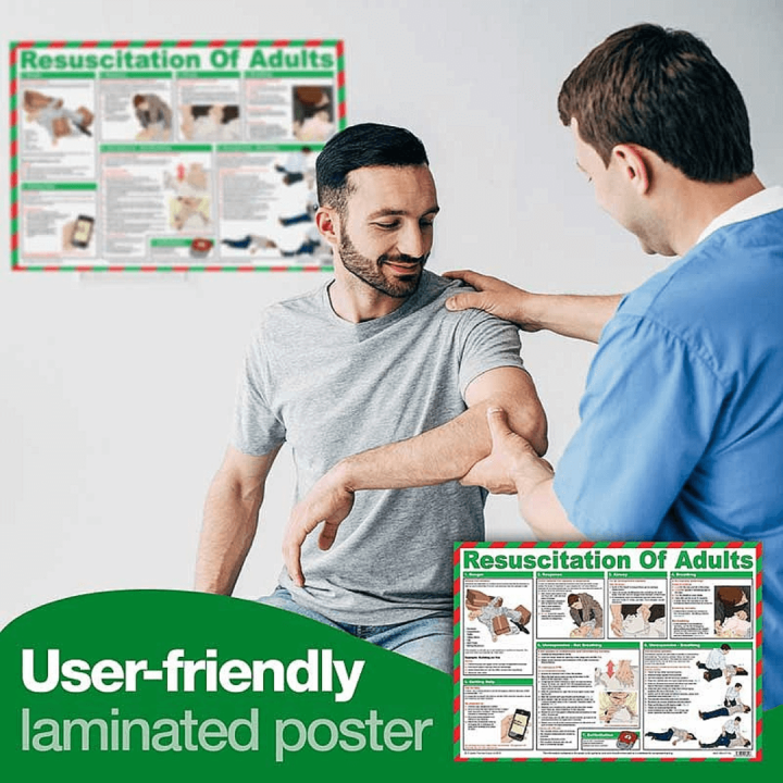 Resuscitation of Adults A2 Poster