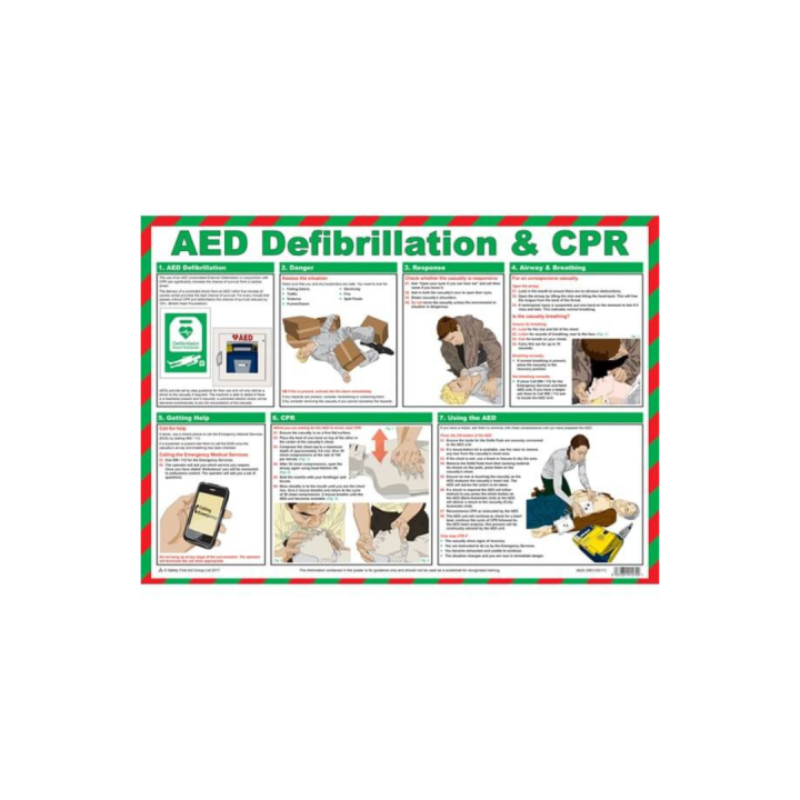 AED Defibrillation and CPR Poster A2